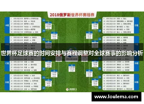 世界杯足球赛的时间安排与赛程调整对全球赛事的影响分析