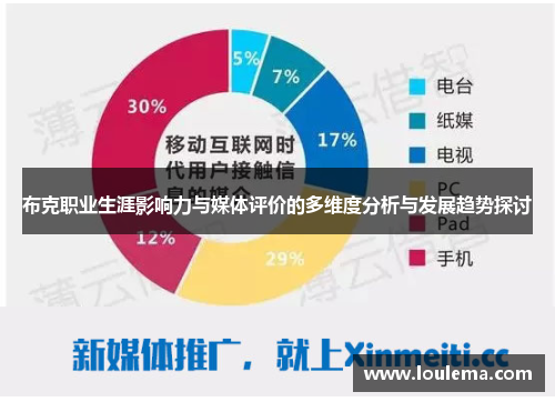 布克职业生涯影响力与媒体评价的多维度分析与发展趋势探讨