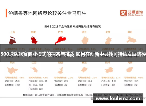 500球队联赛商业模式的探索与挑战 如何在创新中寻找可持续发展路径