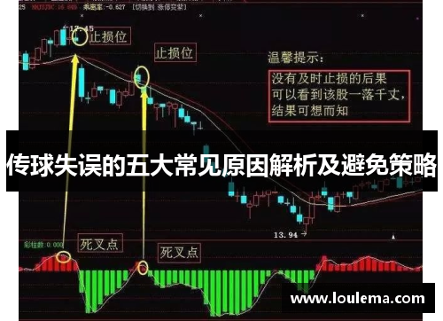 传球失误的五大常见原因解析及避免策略