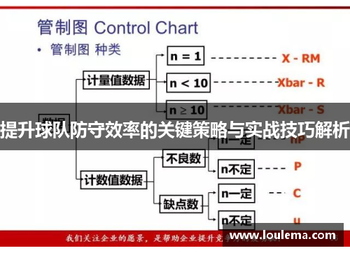 提升球队防守效率的关键策略与实战技巧解析