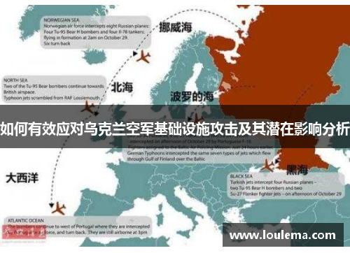 如何有效应对乌克兰空军基础设施攻击及其潜在影响分析