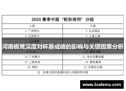 河南板凳深度对杯赛成绩的影响与关键因素分析