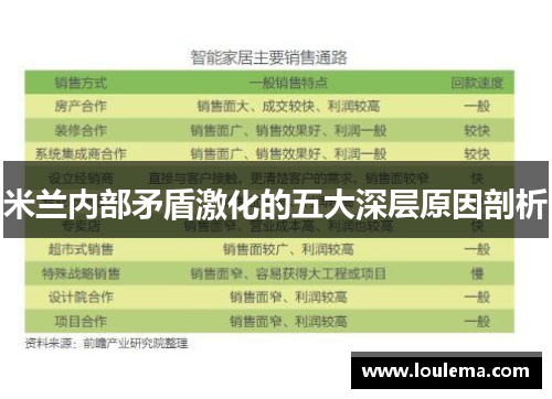 米兰内部矛盾激化的五大深层原因剖析
